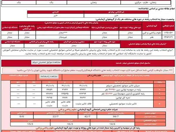 کارنامه کنکور 1402 3 کارنامه کنکور 1402