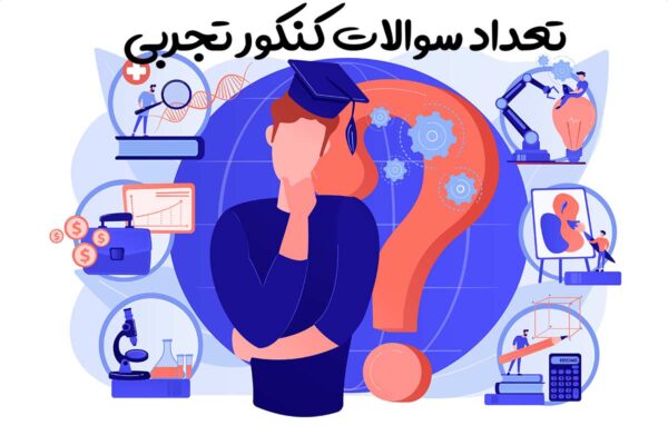 تعداد سوالات کنکور تجربی