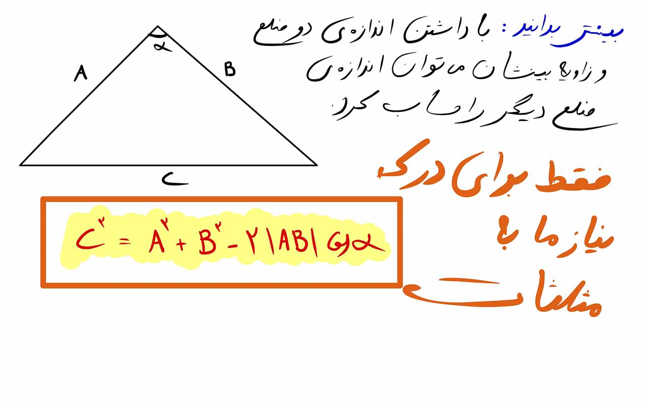 آشتی با مثلثات و مفهوم مثلثات 6 با داشتن دو ضلع و زاویه بینشان می توان اندازه ضلع دیگر را حساب کرد