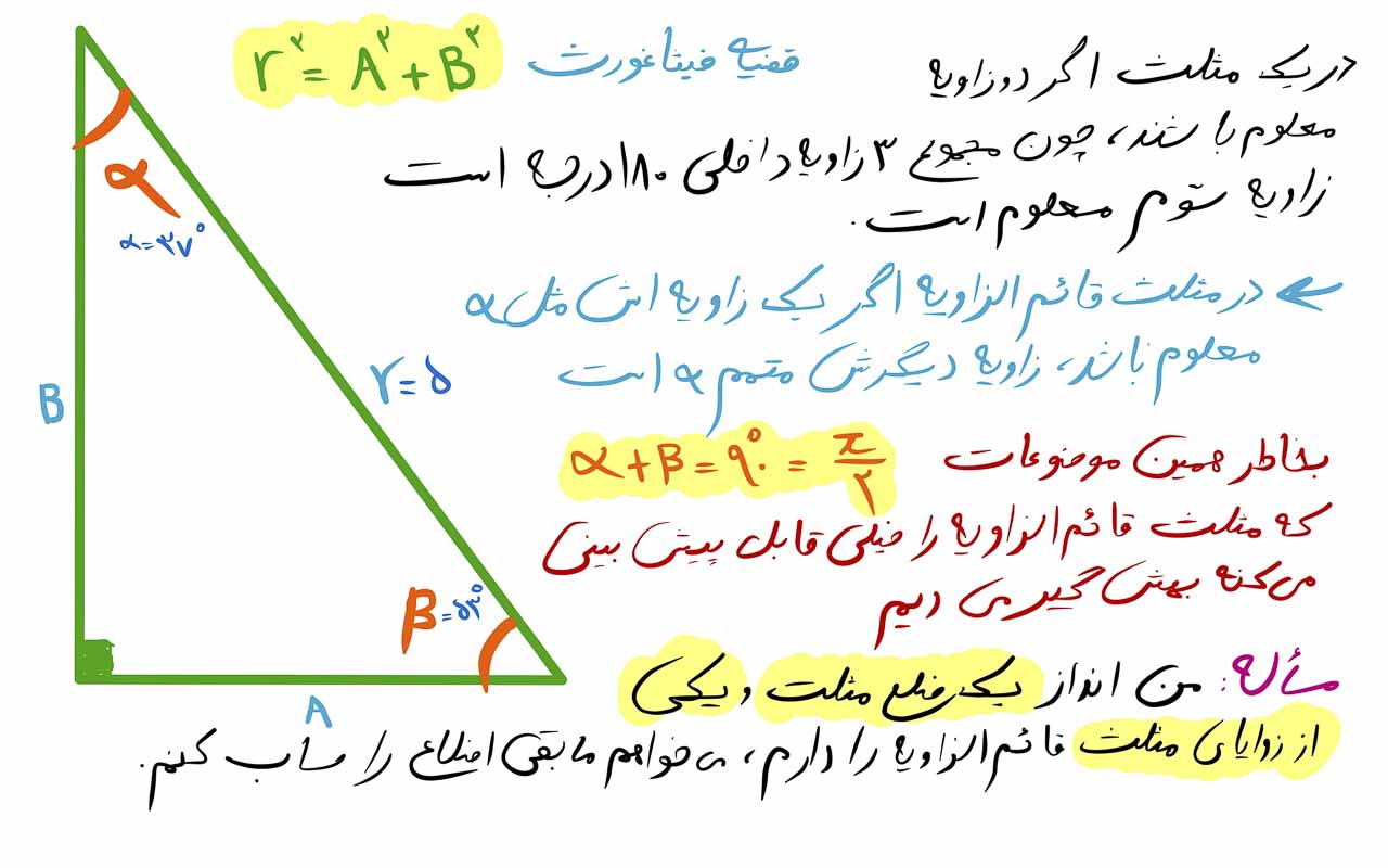 آشتی با مثلثات و مفهوم مثلثات 4 قضیه ی فیثاغورث