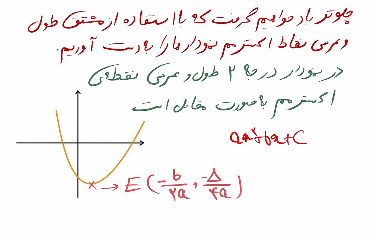 روابط بین ریشه های معادله درجه دو 5 اکسترمم تابع درجه دو