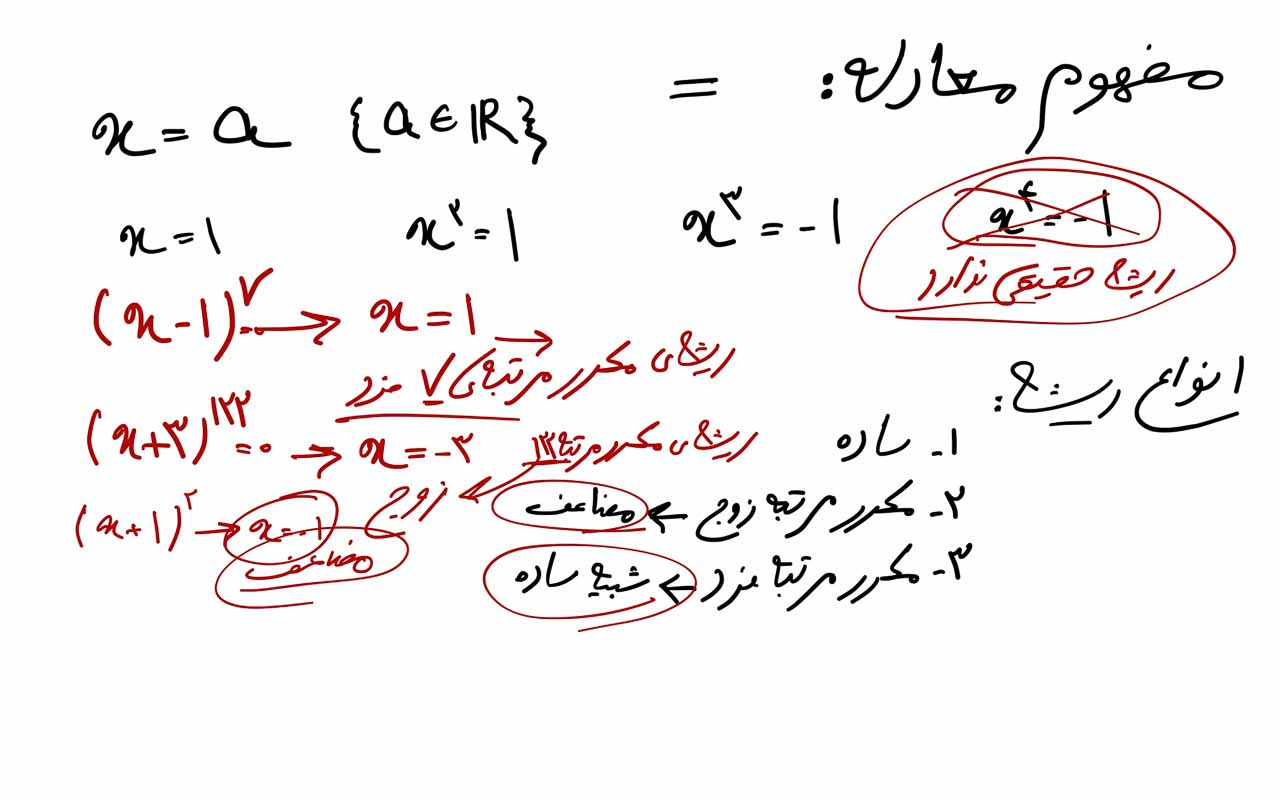 حل معادله 1 مفهوم معادله