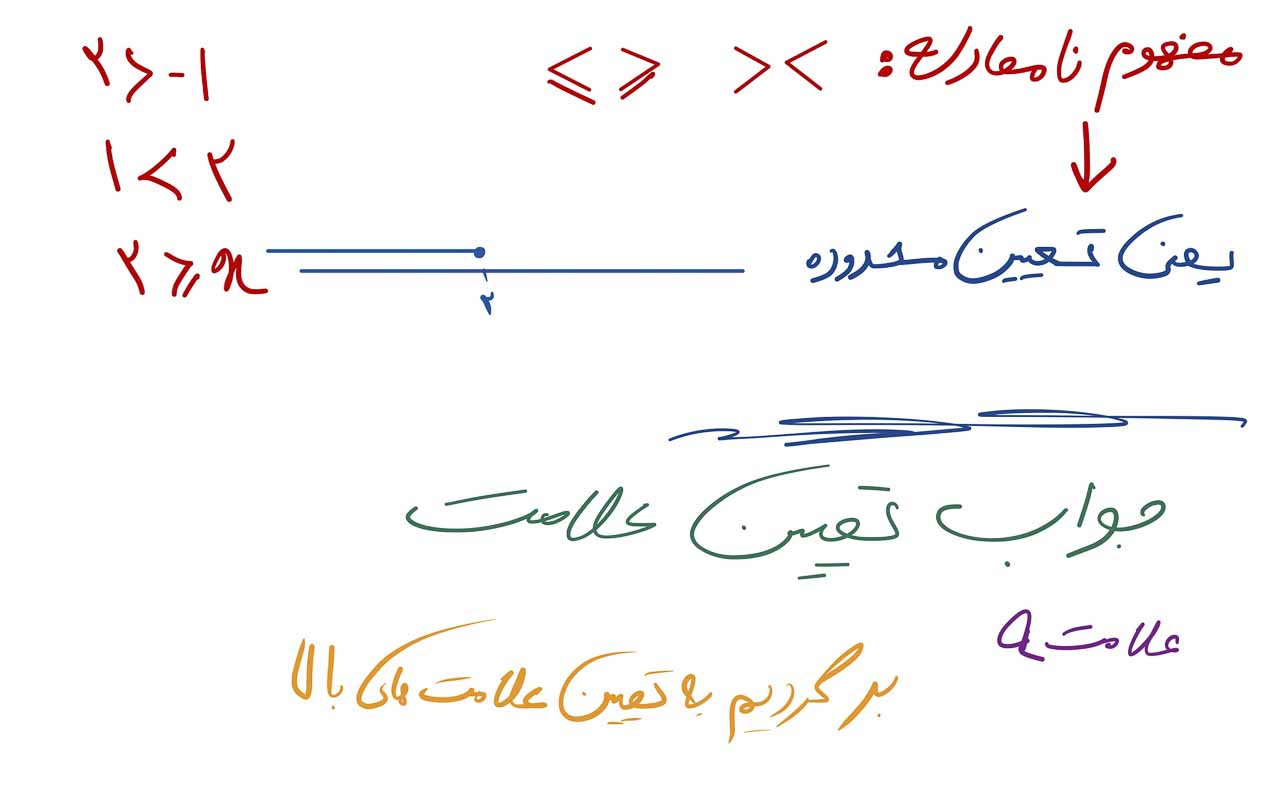 نامعادله و تعیین علامت 1 مفهوم نامعادله