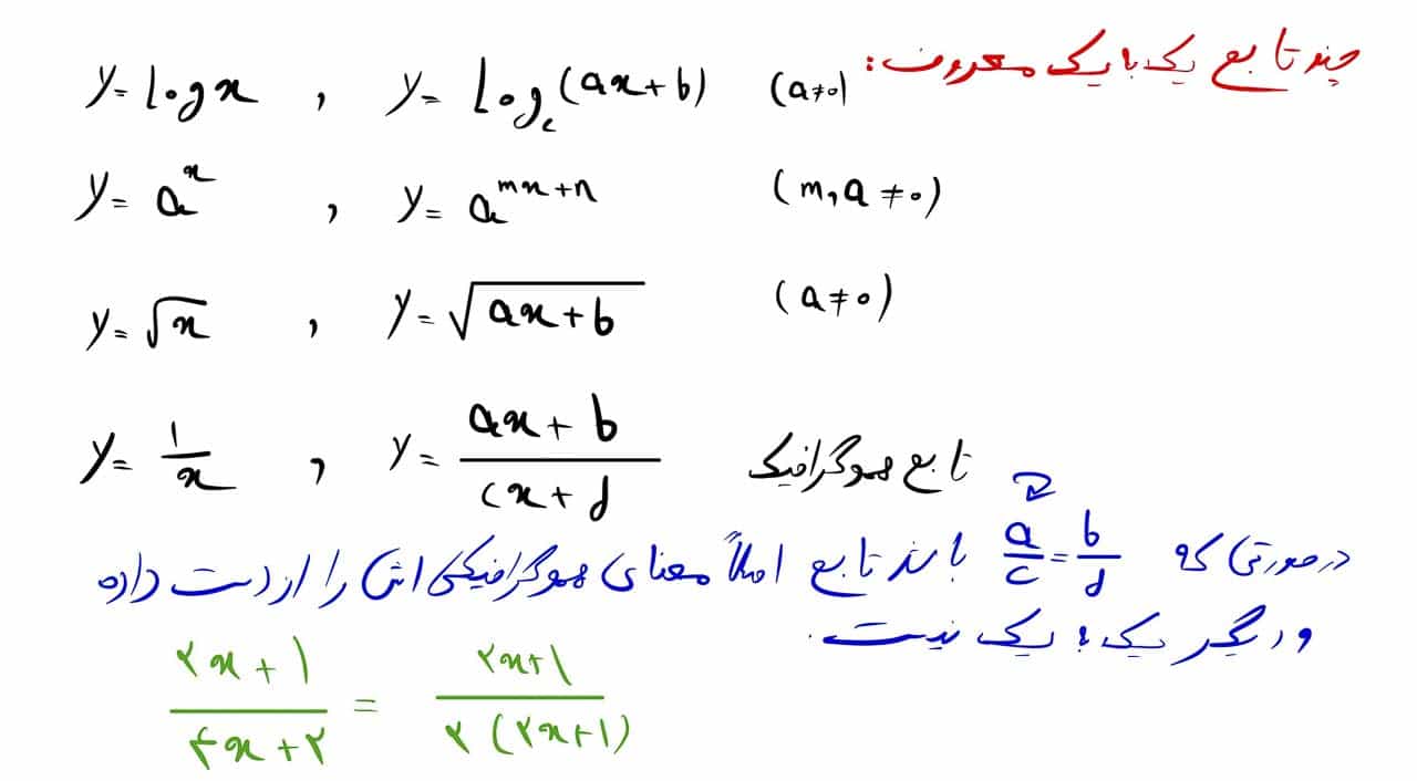 تابع یک به یک و وارون تابع 4 توابع یک به یک معروف