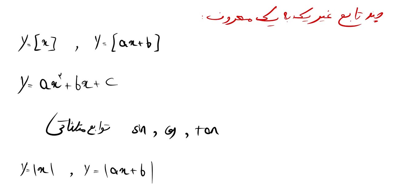 تابع یک به یک و وارون تابع 5 توابع غیر یک به یک معروف