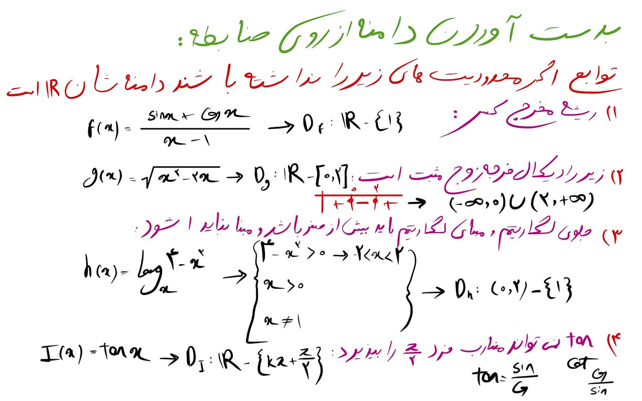 دامنه تابع و برد تابع 3 بدست آوردن دامنه تابع از روی ضابطه تابع