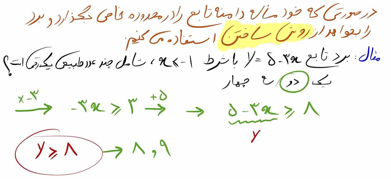 دامنه تابع و برد تابع 10 دامنه تابع و برد تابع 9
