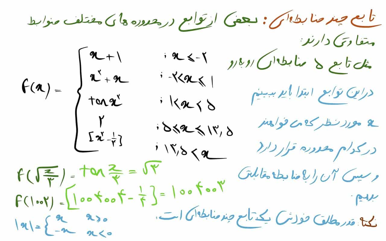 تابع 11 تابع چند ضابطه ای 1