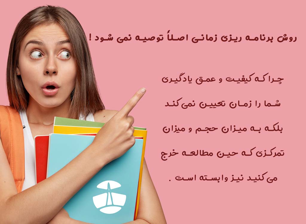 برنامه ریزی کنکور ریاضی 1405 2 برنامه ریزی کنکور ریاضی 1405