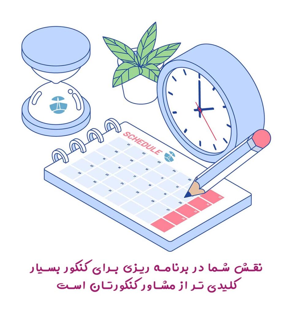 برنامه ریزی کنکور تجربی 1405 1 برنامه ریزی کنکور تجربی 1405