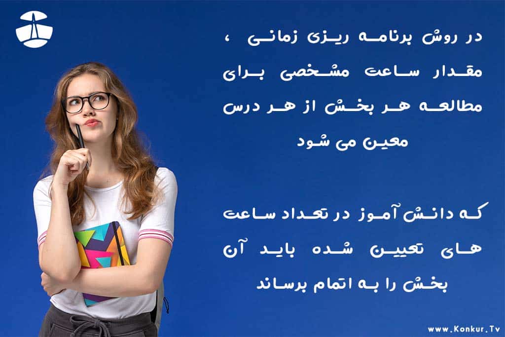 برنامه ریزی زمانی کنکور 1 شیوه برنامه ریزی زمانی کنکور