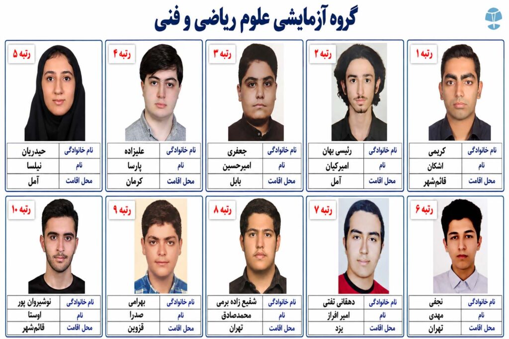رتبه های برتر کنکور 1405 2 ۱۰ رتبه اول رشته علوم آزمایشی ریاضی و فنی کنکور سال ۱۴۰۵
