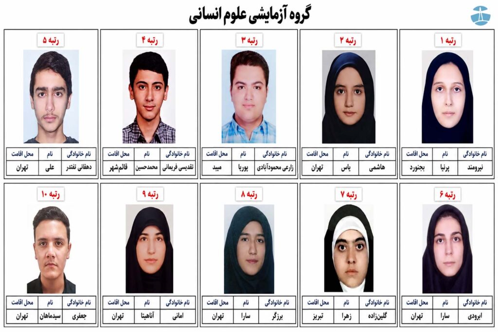 رتبه های برتر کنکور 1405 3 ۱۰ رتبه اول رشته علوم انسانی کنکور سال ۱۴۰۵ عبارتاند از: