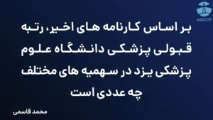 بر اساس کارنامه های اخیر، رتبه قبولی پزشکی دانشگاه علوم پزشکی یزد در سهمیه های مختلف چه عددی است