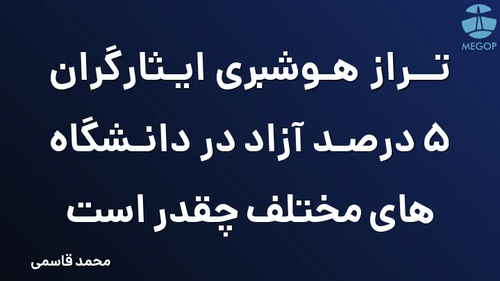 تراز هوشبری ایثارگران 5 درصد آزاد در دانشگاه های مختلف چقدر است