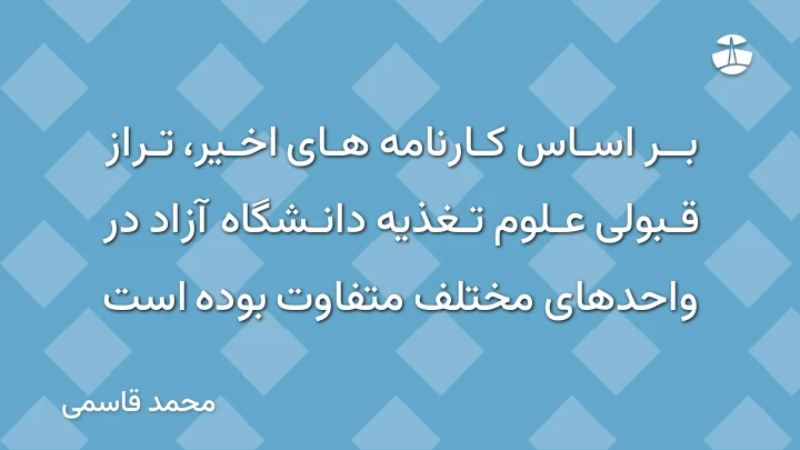 بر اساس کارنامه های اخیر، تراز قبولی علوم تغذیه دانشگاه آزاد در واحدهای مختلف متفاوت بوده است