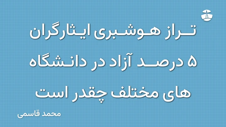 تراز هوشبری ایثارگران 5 درصد آزاد در دانشگاه های مختلف چقدر است