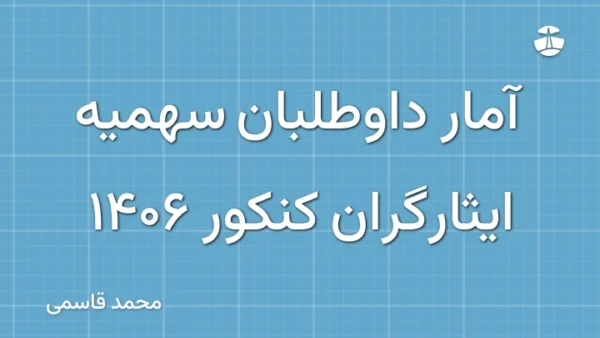 آمار داوطلبان سهمیه ایثارگران کنکور 1406