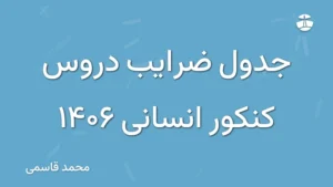 جدول ضرایب دروس کنکور انسانی 1406