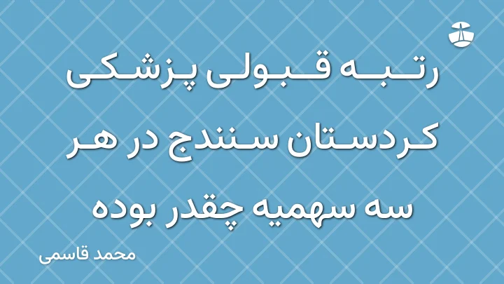 رتبه قبولی پزشکی کردستان سنندج در هر سه سهمیه چقدر بوده